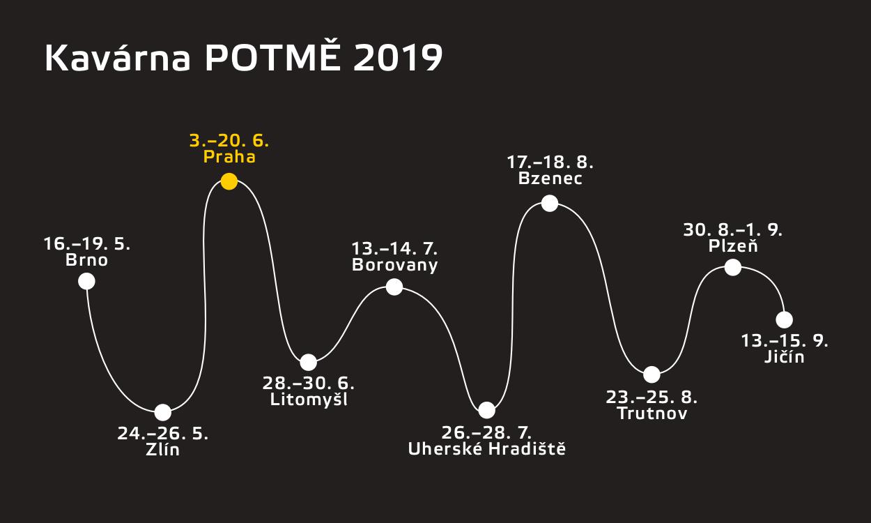 Kavarna POTME_tour 2019.jpg Kavarna POTME_tour 2019.jpg