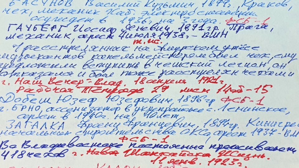Alexej Žukov si o československých legionářích vede pečlivé záznamy